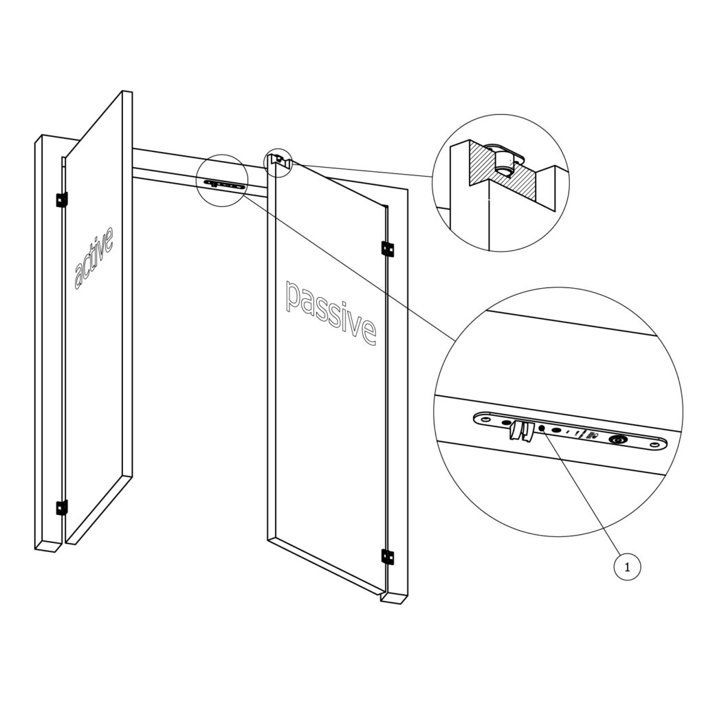 OLDA 602 AUTOMATISCHE KANTSCHUIF KOZIJNMODEL