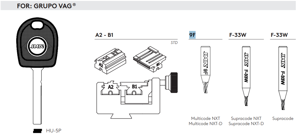 JMA 9F FREES VOOR SLEUTELMACHINES