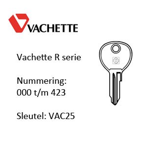 VACHETTE SLEUTEL R SERIE OP CODE (000-423)